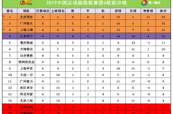 开云官网-鲁能客场大胜建业，稳固中游位置的简单介绍