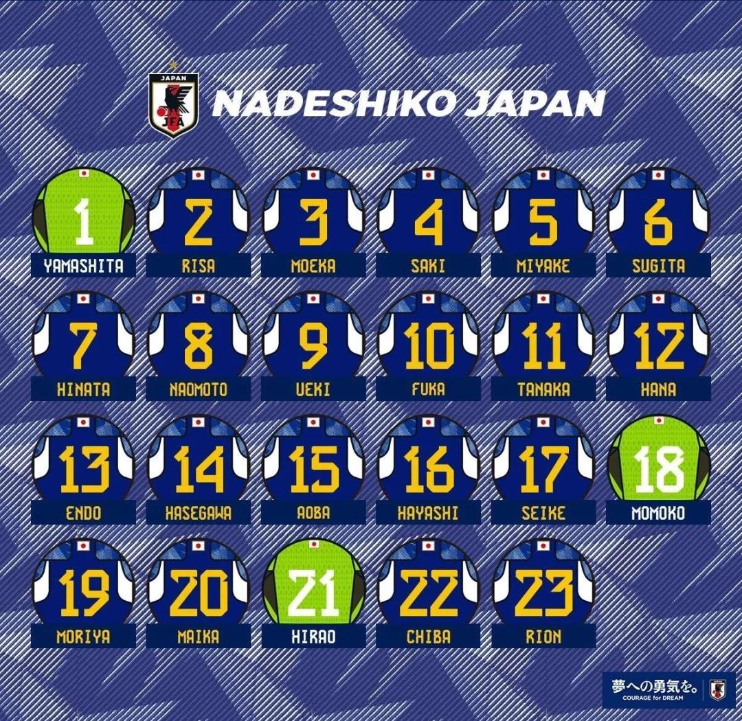 日本女足队员表现亮眼，助球队成功晋级