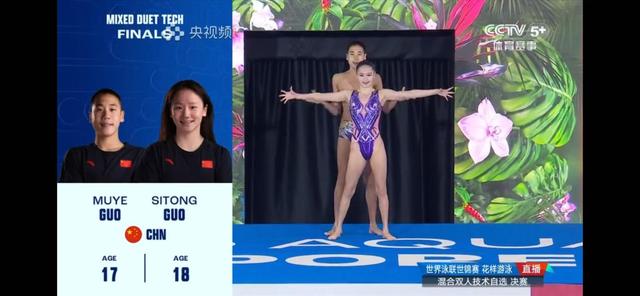关于中国选手包揽花游自由自选混合双人自由操摘金银牌的信息